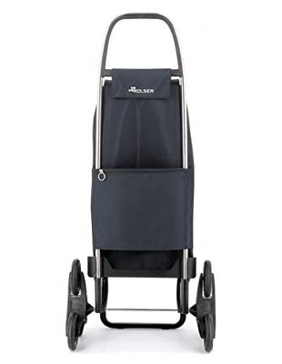 Winkelwagen Rolser