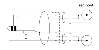Cordial CFY 3 VCC Audio Y-adapter [1x Jackplug male 6,3 mm - 2x Cinch-stekker] 3.00 m Zwart