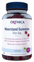 Weerstand Gummies - thumbnail