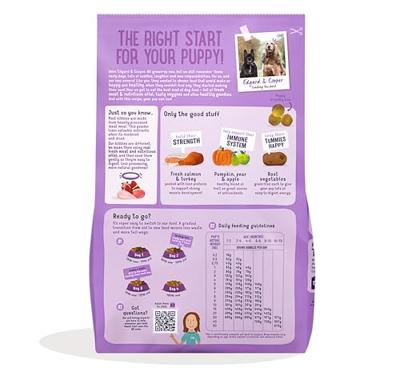 Edgard & Cooper Puppy zalm & Kalkoen 2,5kg