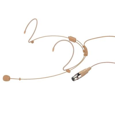 Monacor HSE-140/SK Spraakmicrofoon Headset Zendmethode:Kabelgebonden Incl. windkap Mini-XLR Kabelgebonden