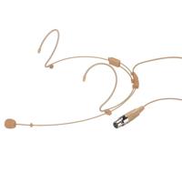 Monacor HSE-140/SK Spraakmicrofoon Headset Zendmethode:Kabelgebonden Incl. windkap Mini-XLR Kabelgebonden - thumbnail