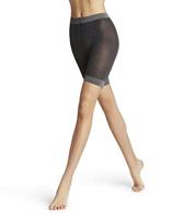 Falke Cooling shorts - Biker short met lange pijpjes - Anti zweet ondergoed - Verkoelende boxershort - Anti schuur broekje - thumbnail