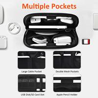 WiWu Alpha Tech Pouch - Zwart - thumbnail