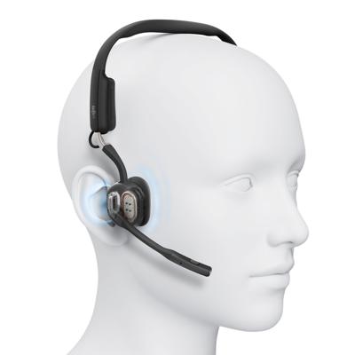 SHOKZ OpenMeet UC Open-Ear-Design Dual Bluetooth Headset | zertifieziert für UC Platformen | mit USB-A Bluetooth Adapter