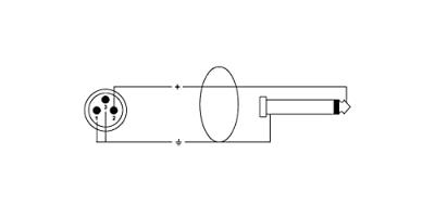 Cordial EM 10 MP XLR Verbindingskabel [1x XLR-stekker 3-polig - 1x Jackplug male 6,3 mm (mono)] Zwart