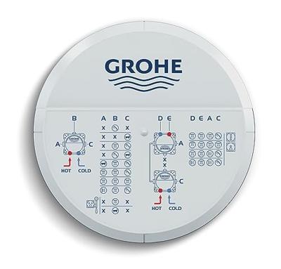 Inbouwbox GROHE Rapido SmartBox Universeel