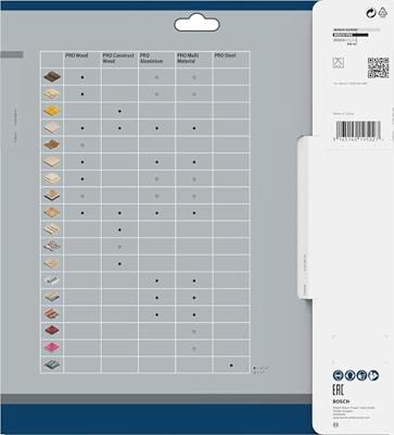 Bosch Accessories Optiline Wood 2608640728 Hardmetaal-cirkelzaagblad 250 x 30 x 3.2 mm Aantal tanden: 40 1 stuk(s)