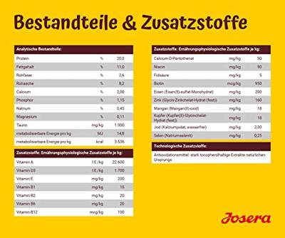 JOSERA Lamb with rice - droog hondenvoer - 12,5 kg