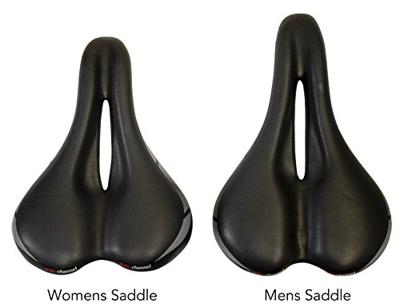 VELO wide:channel men saddle