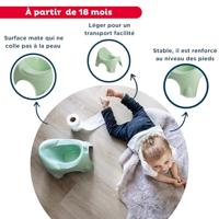 INITIO-pot - thumbnail