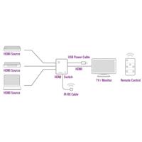 AV-adapter/-converter Ewent EW3730 HDMI 4K Zwart - thumbnail