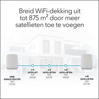 Netgear Orbi RBS760 Tri-band Mesh WiFi 6 Systeem Satelliet mesh access point - thumbnail