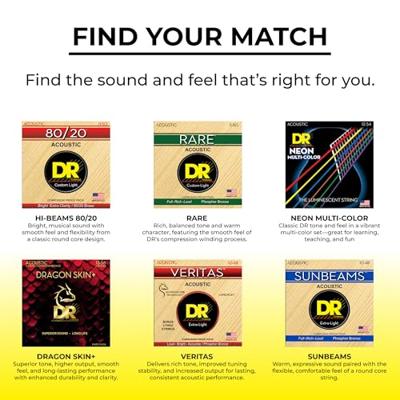 DR Strings NBA-11 Hi-Def Neon blue 11-50 set snaren voor akoestische westerngitaar