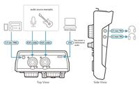 ATEN UC800 6-kanaals DJ-mixer - thumbnail