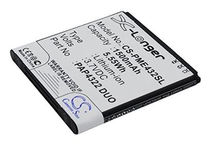 Cameron Sino CS-PSU9600RC accu voor Marantz RC9001 (2200 mAh, 8,1 Wh)