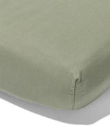 HEMA Topper hoeslaken 180x220cm zacht katoen groen (groen) - thumbnail