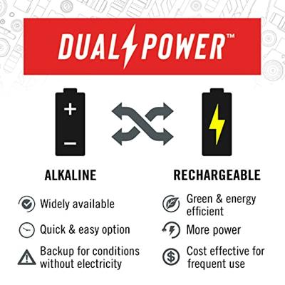 Coast G32 Zaklamp werkt op batterijen LED Met riemclip 355 lm 65 g