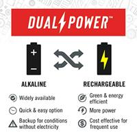 Coast HX5 Compact Focus zaklamp - thumbnail