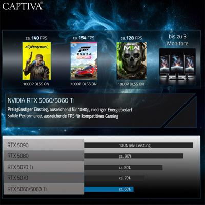CAPTIVA PC Advanced Gaming R91-526 | AMD Ryzen 7 5700X | 32GB DDR4 RAM | NVIDIA GeForce RTX 5060 8GB | 1 TB SSD | Windows 11 Home CAPTIVA PC Advanced Gaming R91-526 | AMD Ryzen 7 5700X | 32GB DDR4 RAM | NVIDIA GeForce RTX 5060 8GB | 1 TB SSD | Windows 11 Home