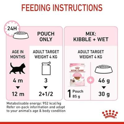 Royal Canin Kitten kattenvoer Natvoer (12x85g) - thumbnail