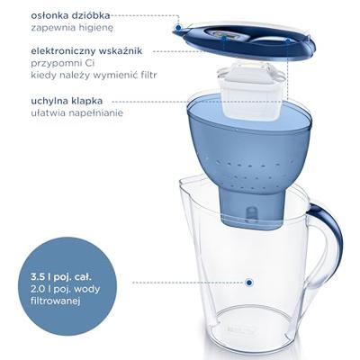Brita Marella XL+1 Maxtra Pro PP filterkan