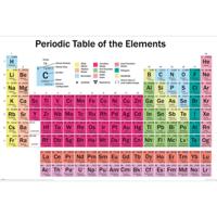 Poster Periodic Table 91,5x61cm - thumbnail
