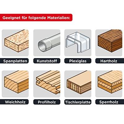 kwb 586768 Hardmetaal-cirkelzaagblad 190 x 20 mm 1 stuk(s)