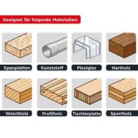 kwb 586768 Hardmetaal-cirkelzaagblad 190 x 20 mm 1 stuk(s) - thumbnail