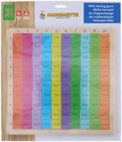 Oefenspel tafels 100 delig - thumbnail