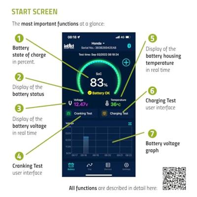 Intact GL10 Battery-Guard Accubewaker 12 V Bluetooth verbinding, Geschikt voor app, Laadcontrole 15 mm x 60 mm x 45 mm