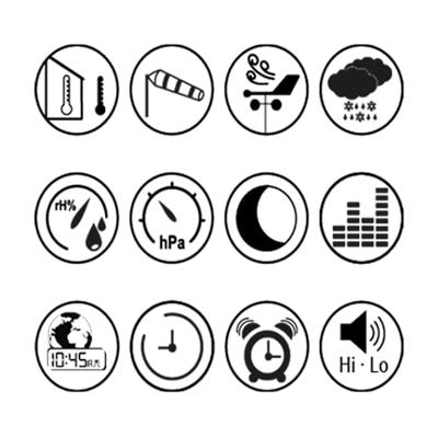 BRESSER Professioneel WIFI Weercenter met 5-in-1 Sensor wit BRESSER Professioneel WIFI Weercenter met 5-in-1 Sensor wit