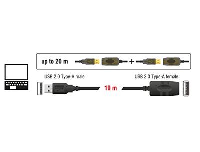 Delock 82446 Kabel USB 2.0 Verlengstuk, actief 10 m - thumbnail