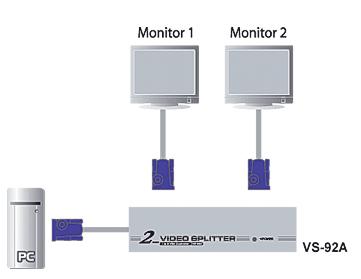 ATEN VS92A 2-poorts VGA Monitor verdeler