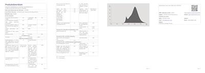 LEDVANCE 4099854067822 LED-lamp Energielabel F (A - G) E27 Par 38 14 W = 120 W Warmwit (Ø x h) 122 mm x 122 mm 1 stuk(s) LEDVANCE 4099854067822 LED-lamp Energielabel F (A - G) E27 Par 38 14 W = 120 W Warmwit (Ø x h) 122 mm x 122 mm 1 stuk(s)