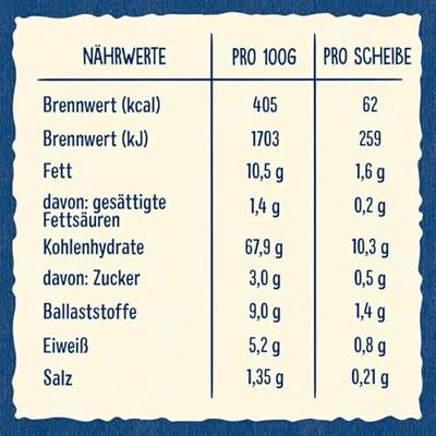 Knackebrot met sesam en zeezout glutenvrij - thumbnail