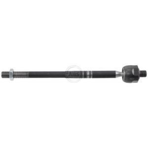 Axiaalkogel, spoorstang 240628