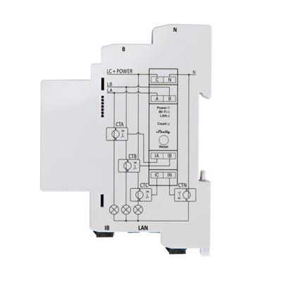 Shelly Pro 3EM-120A energiebesparing