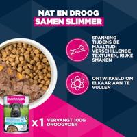 Eukanuba Hondenvoer Droog met lam & rijst voor kleine en middelgrote rassen – premium droogvoer voor volwassen honden, 12 kg - thumbnail