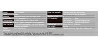 Silverstone SST-FS204B HDD-wisselframe SATA I, SATA II, SATA III - thumbnail