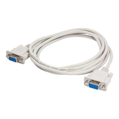 Akyga AK-CO-04 tussenstuk voor kabels RS-232 Wit