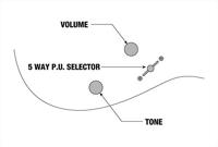 Ibanez GRG121DXL Gio Walnut Flat linkshandige elektrische gitaar - thumbnail