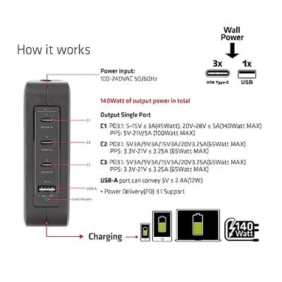 club3D CAC-1917 USB-laadstation 140 W 1x USB-A, 3x USB-C USB PD Zwart Binnen GaN - thumbnail