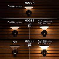 Brendz solar wandlamp birao - thumbnail