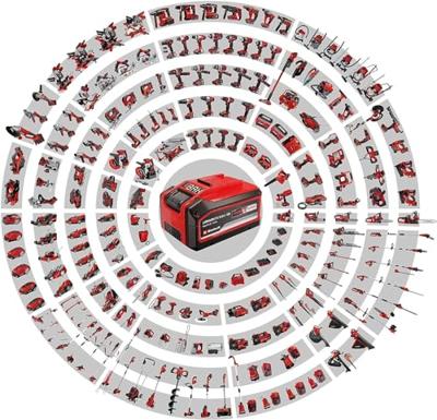 Einhell GE-CG 18/100 Li Solo - Accu Gras-/Heggenschaar | 18V | Zonder accu en lader - 3410313 3410313 - thumbnail