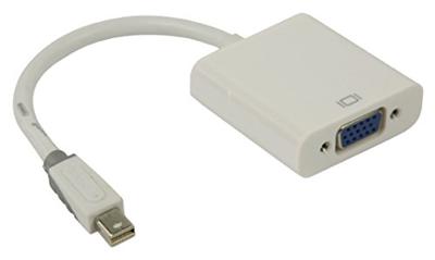 Bandridge BBM37850W02 Mini DisplayPort adapterkabel 0,2 m