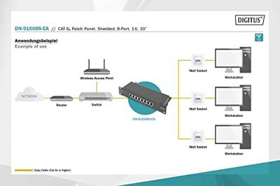 Digitus DN-91608S-EA patch paneel 1U