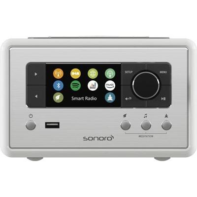 Sonoro: Relax internetradio - Wit Sonoro: Relax internetradio - Wit
