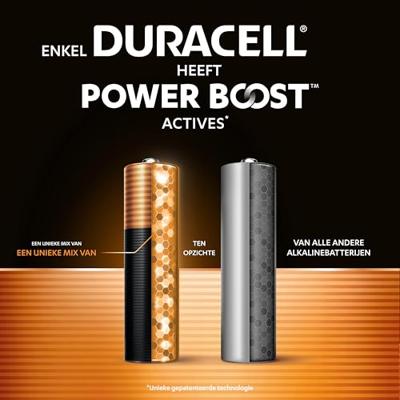 Duracell Plus AAA-batterijen, 12 Stuks, Alkalinebatterijen 1,5V, Tot 100% Extra Levensduur met Power Boost-ingrediënten, Betrouwbaarheid voor Dagelijkse Apparaten, 0% Plastic Verpakking, MN2400