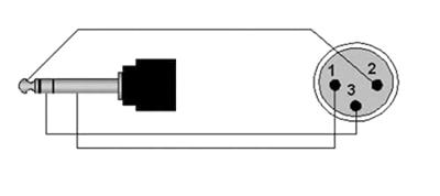 Procab CLA724/3 verloopkabel 1x XLR male naar 1x Stereo jack 3m - thumbnail